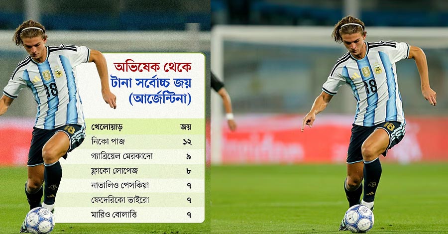 আর্জেন্টিনার জার্সিতে অভিষেকের পর এমন শুরু আর কারও নেই